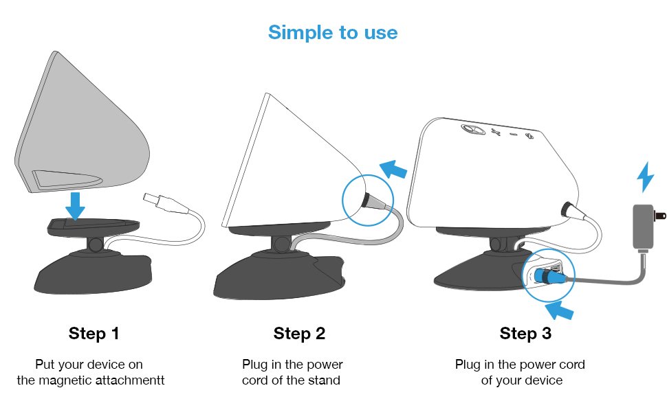 show 5 3rd gen stand